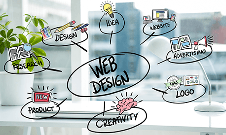 Designing 2 Designing 1 Shopify Website Design & Development Services | Top Rated
